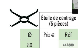 ETOILES DE CENTRAGE  EN 80 ECONEXT *5