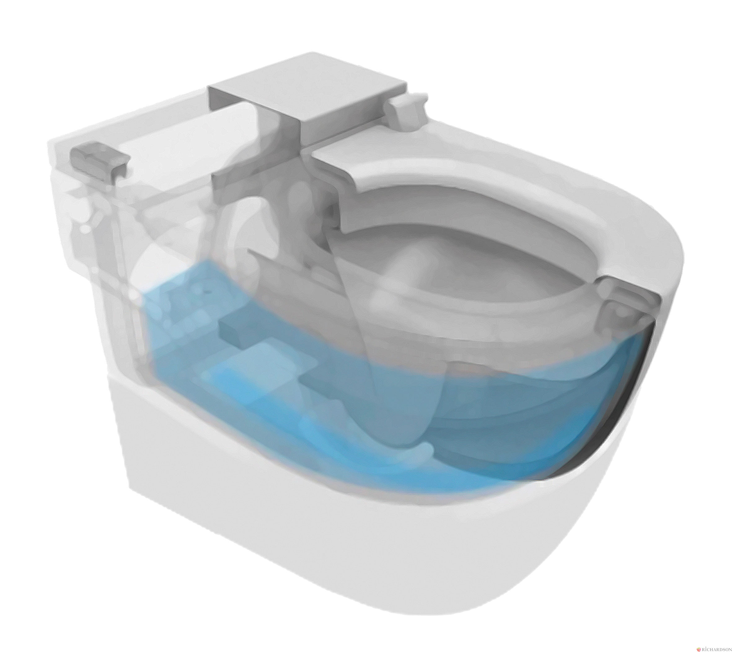 Pack WC Réservoir intégré IN TANK MERIDIAN - ROCA